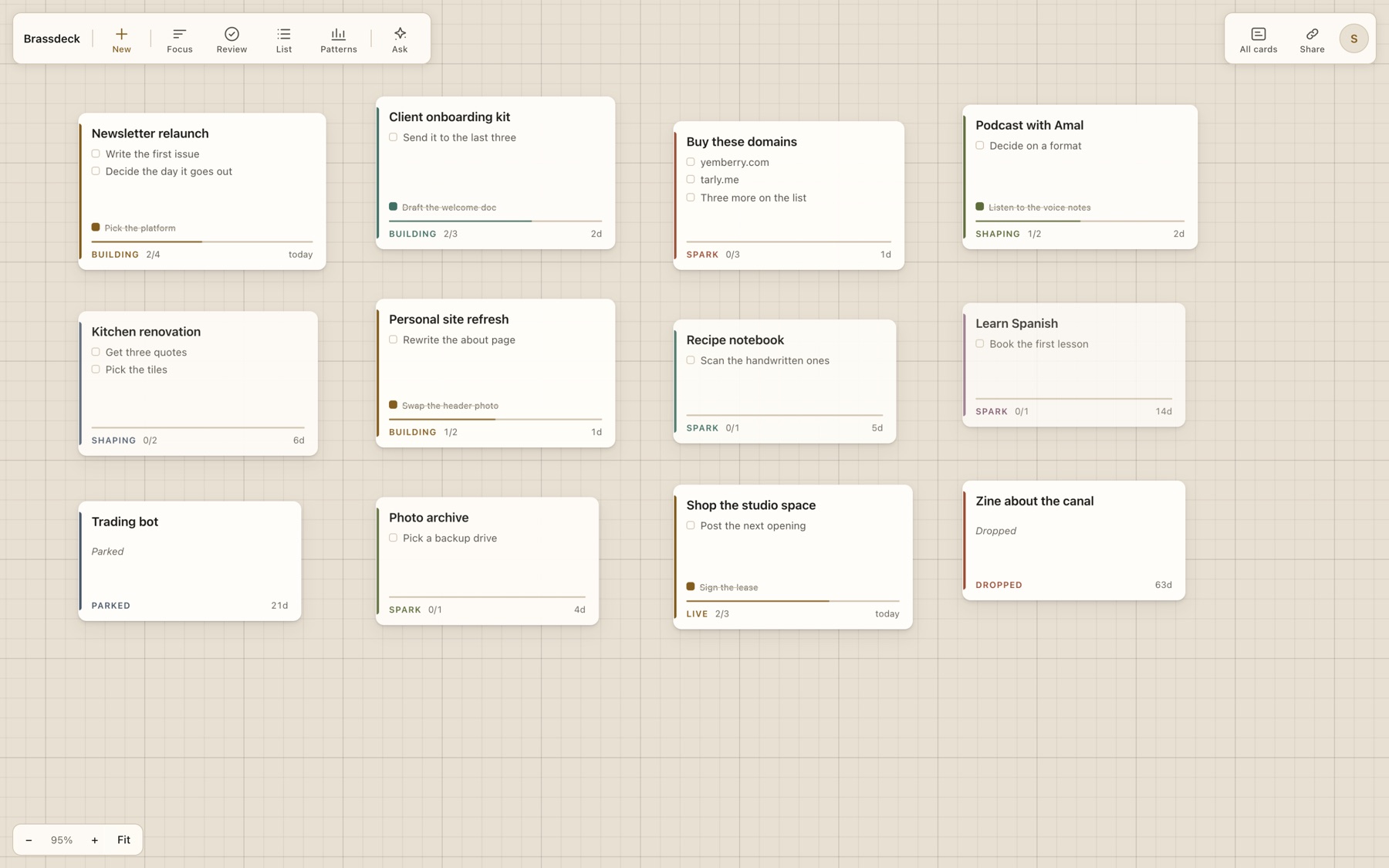 The Brassdeck canvas: project cards across a warm grid, each showing the steps left, its stage, and how long since it last moved.